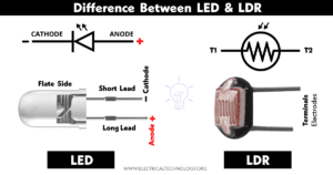 Difference Between LED and LDR - Electrical Technology