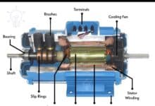 VFD (Variable Frequency Drive) - Working, Types & Applications