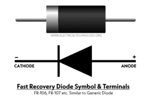 Fast Recovery Diode Construction Working And Applications