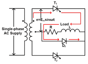 AC-DC Converter - Controlled, Uncontrolled & Half Controlled