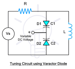 Varactor Diode Symbol Construction Working Applications