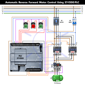 Automatic Reverse Forward Motor Control Using S7-1200 PLC