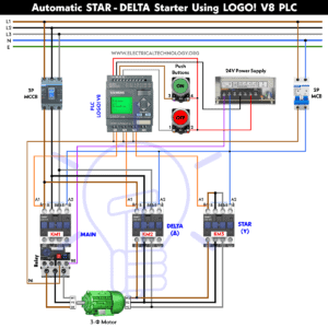 Star - Delta Starter Motor Control Circuit Using LOGO! V8 PLC