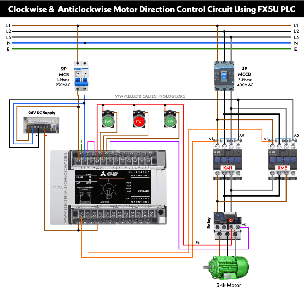 Reverse Forward Motor Control Using Mitsubishi Fx Series Plc