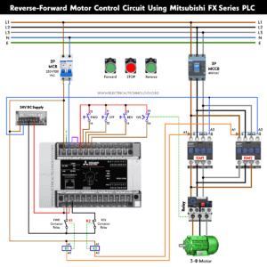 Reverse Forward Motor Control Using Mitsubishi FX Series PLC