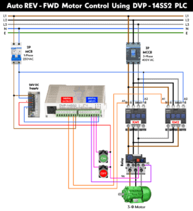 Auto Reverse Forward Motor Control Using Delta - DVP-14SS PLC