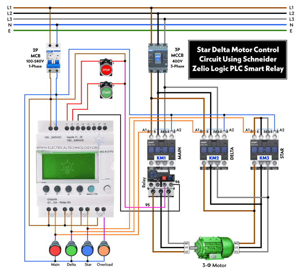 Star - Delta Starter Using PLC - Motor Control Ladder & Wiring