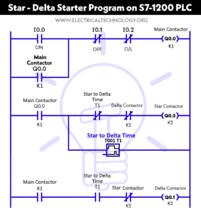 Star - Delta Starter Motor Control Circuit Using S7-1200 PLC