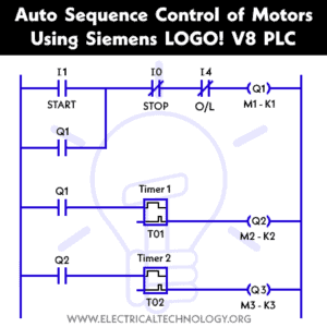 Sequential Motor Control Circuit Using Siemens LOGO! V8 PLC