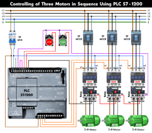 Sequential Motor Control Circuit Using Siemens PLC S7-1200