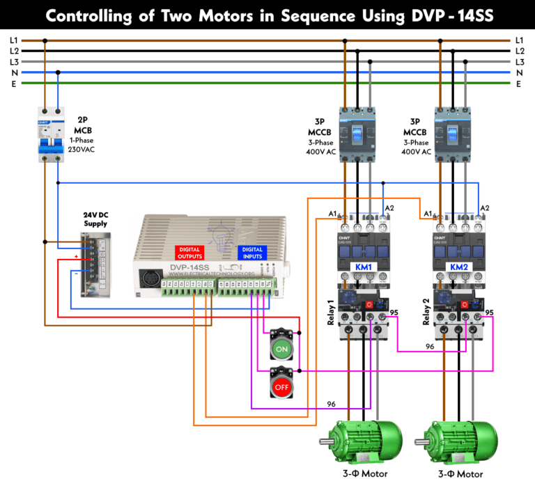 Automatic Sequential Motor Control Using Delta - DVP-14SS PLC