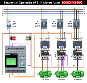 Sequential Motor Control Circuit Using Siemens LOGO! V8 PLC