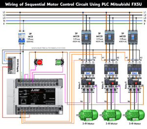 Sequential Motor Control Circuit Using Mitsubishi FX5U PLC