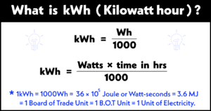 kWh (Kilowatt hour) - Definition, Formula and Calculation