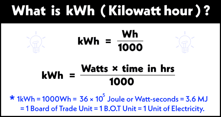 Kwh Kilowatt Hour Definition Formula And Calculation 8642