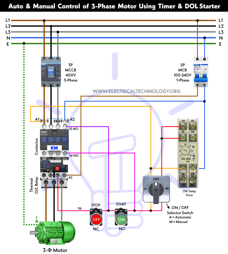 Automatic & Manual Control of 3-Phase Motor Using Delay Timer