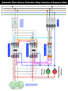 Automatic Phase Reverse Protection Using Contactors & Relay