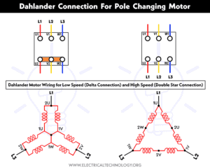 Dahlander Motor: Speed Control using Dahlander Connection