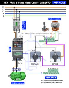 How to Reverse and Forward a 3-Phase Motor Using VFD?