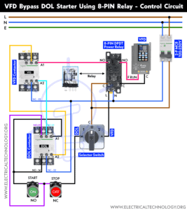 VFD Bypass DOL Starter - Power, Wiring and Control Circuits