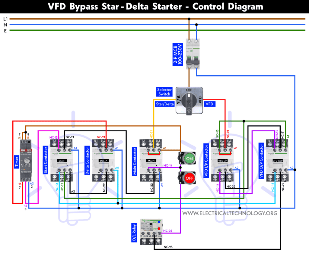 VFD Bypass Star-Delta Starter - Powe and Control Diagrams