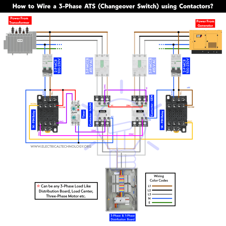 3-Phase Automatic Changeover (ATS) using Contactors & Timer