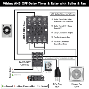 How to Wire AH3 OFF-Delay Timer and Relay with Boiler Fan?