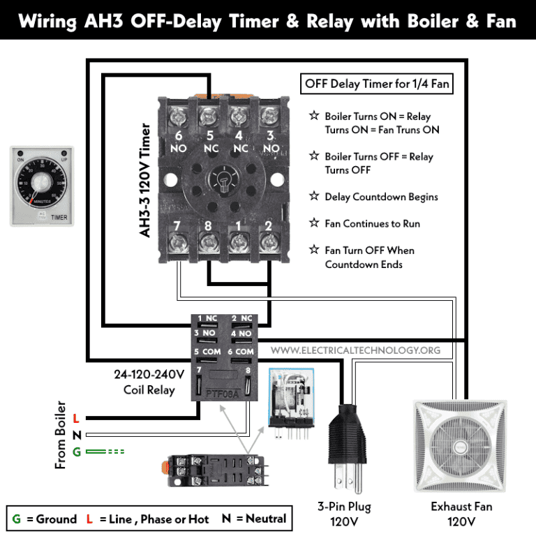 How To Wire AH3 OFF-Delay Timer And Relay With Boiler Fan?