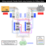 Types of Electrical Drawings and Wiring Circuit Diagrams