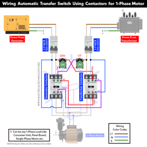 What is Electrical Interlocking? - Power and Control Diagrams