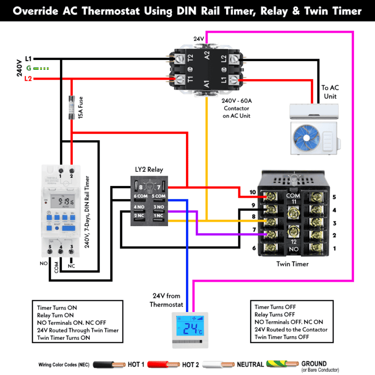 How to Reduce Runtime of Air-Conditioner During Peak Hours?