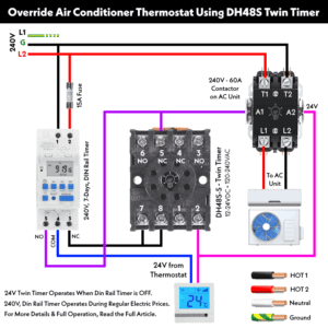 How to Reduce Runtime of Air-Conditioner During Peak Hours?