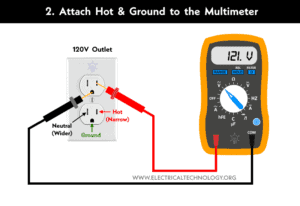 How to Test Grounding - Earthing System using Multimeter?