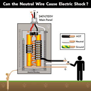 Can the Neutral Wire Cause Electric Shock? Different Cases