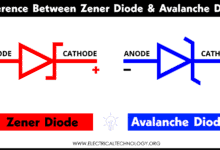 Difference Between Zener Diode and Avalanche Diode