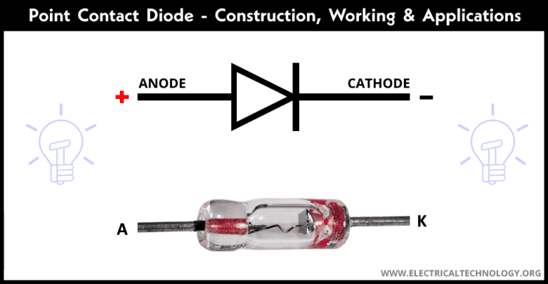 Point Contact Diode - Symbol, Construction and Working