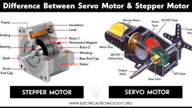 Difference Between Servo Motor and Stepper Motor
