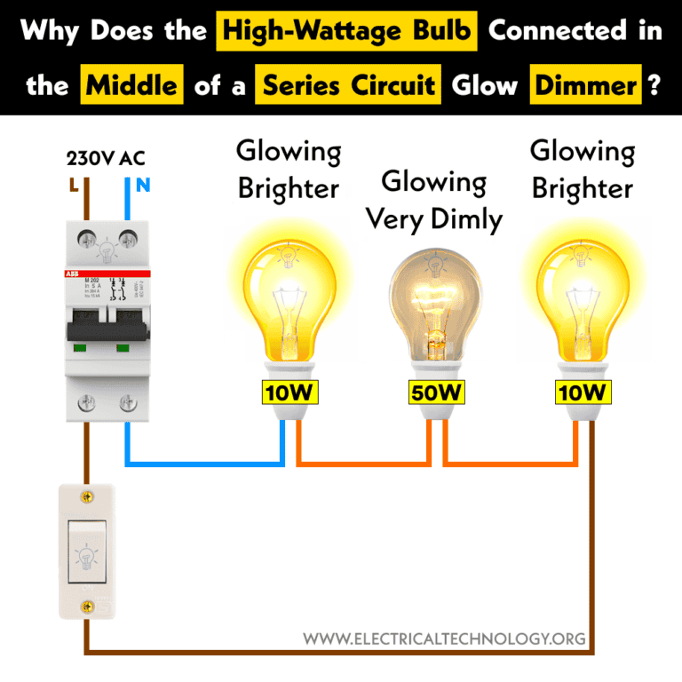 Why Does the Middle Bulb Glow Dimmer in a Series Circuit?