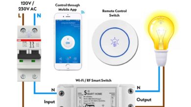 How to Wire Wi-Fi & RF Smart Wireless Remote Control Switch