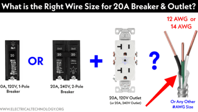 Correct Wire Size for 20-Amp Breaker and Outlet