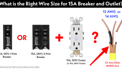 Right Wire Size for 15-Amp Breaker and Outlet