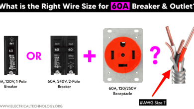 Right Wire Size for 60-Amp Breaker