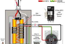 Wiring a 14-50R Outlet with 2-P, 50A GFCI and Neutral