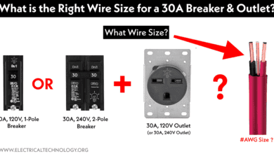 Correct Wire Size for 30-Amp Breaker and Outlet