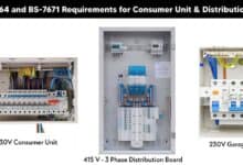 IEC-60364 and BS-7671 Guidelines for Garage Unit, Consumer Unit and Distribution Board