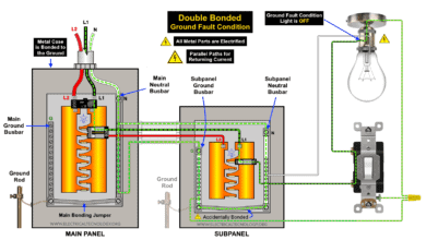 Parallel Path for Returning Current in Double Bonded Panels