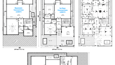 Calculating the Floor Area For General Lighting?